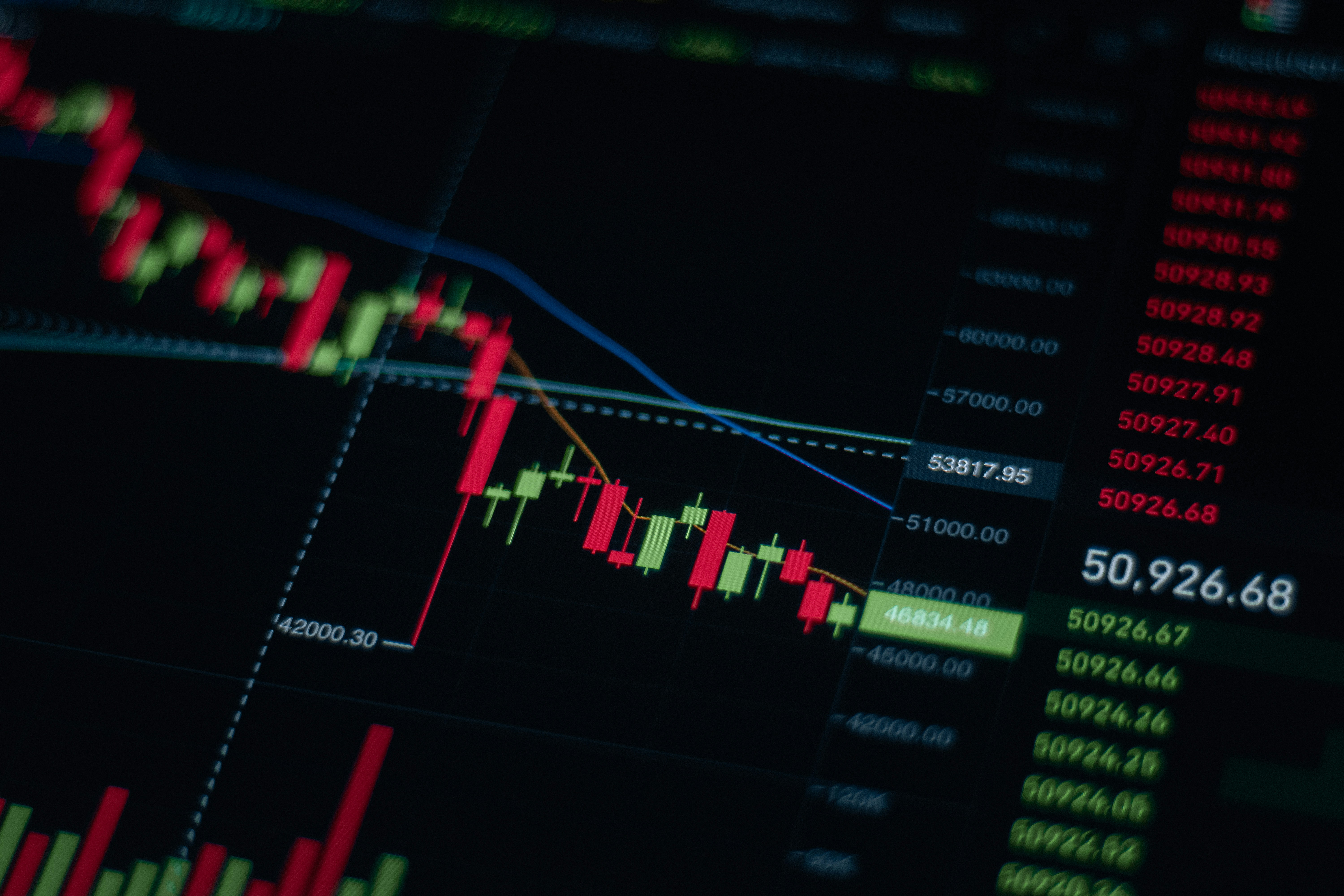 Trading engine order book